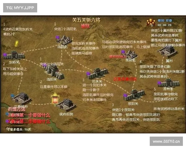 攻城掠地110级征战指南:无畏要塞,所向披靡 攻城掠地110级征战指南:无畏要塞,所向披靡