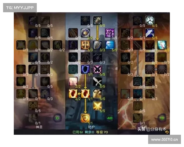 魔兽世界60年代赚金攻略 魔兽世界60年代赚金攻略